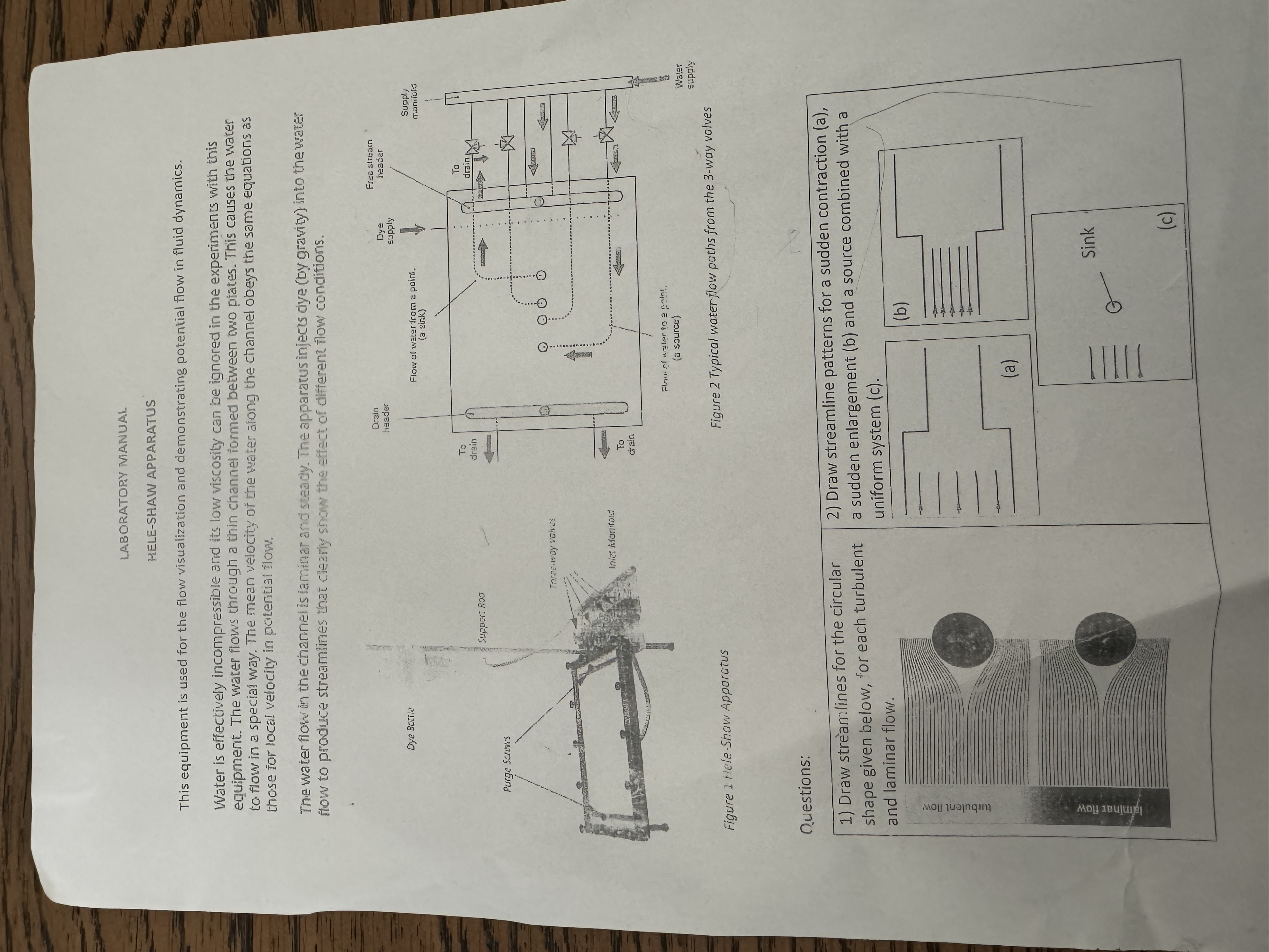 LABORATOPY NANUAL HELE - SHAW APPARATUS This