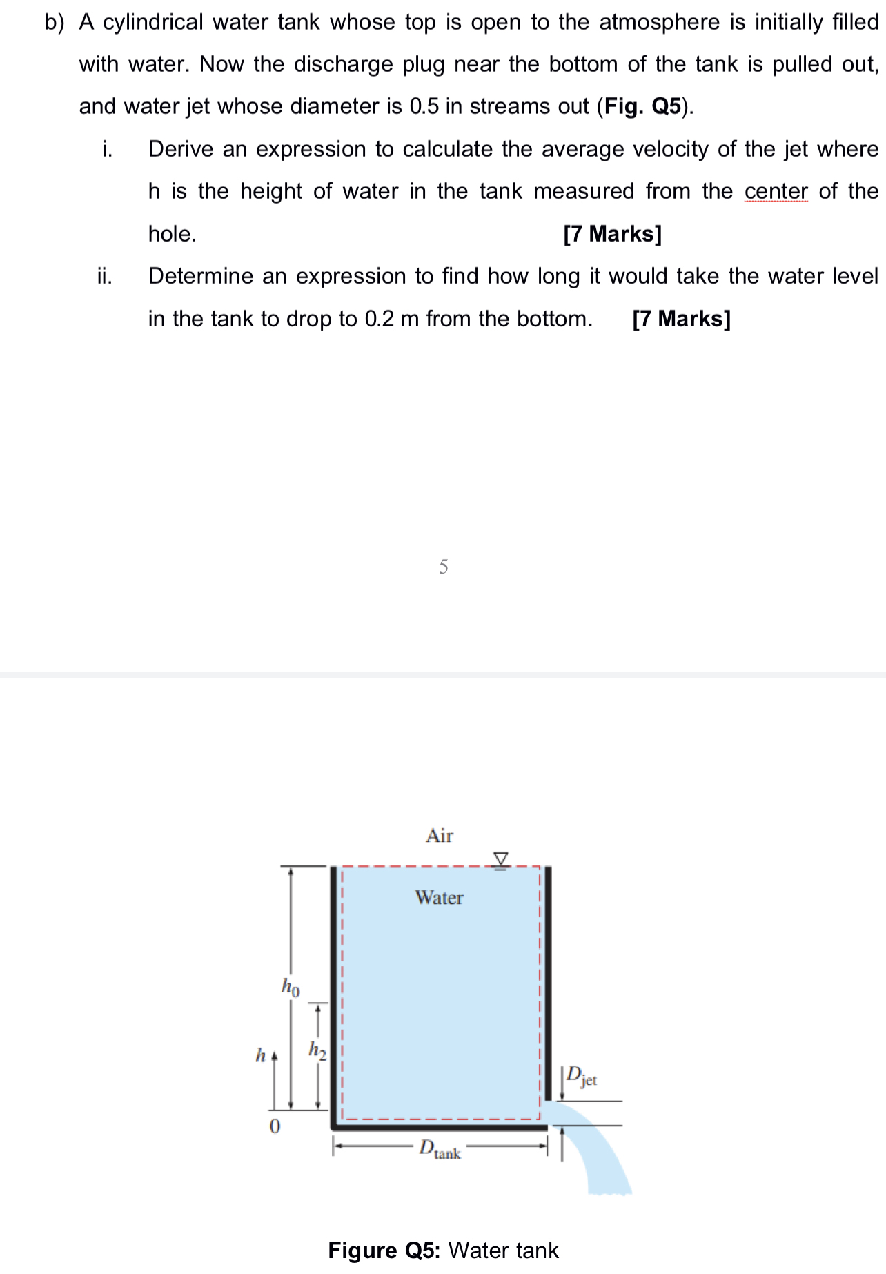 b ) A cylindrical water tank whose top is open to