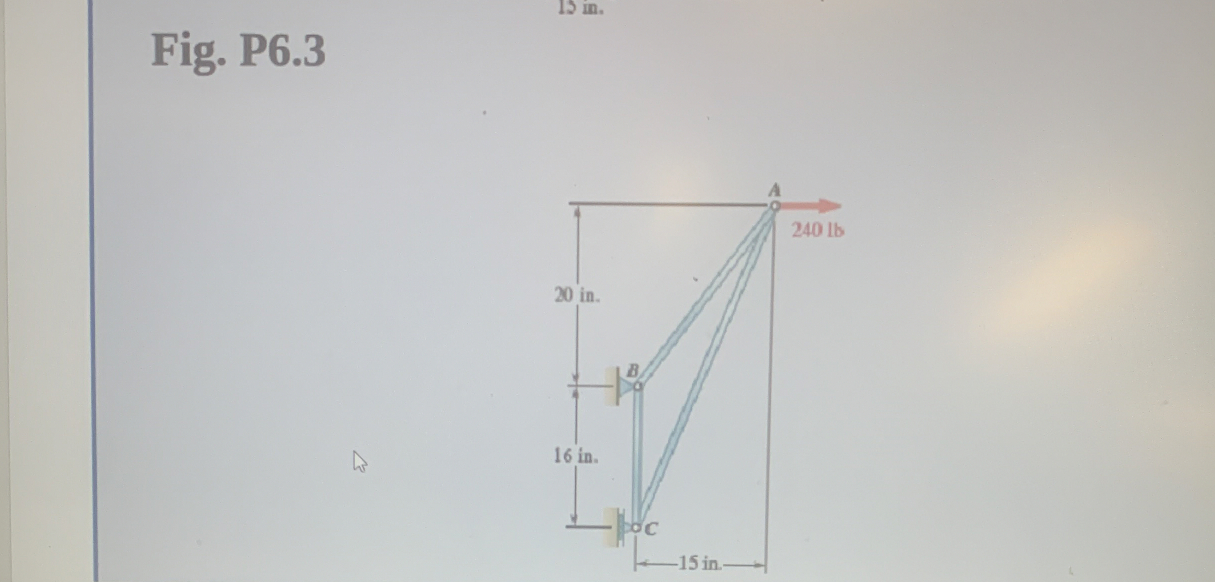 Fig. P 6 . 3 Use method of joints, determine the