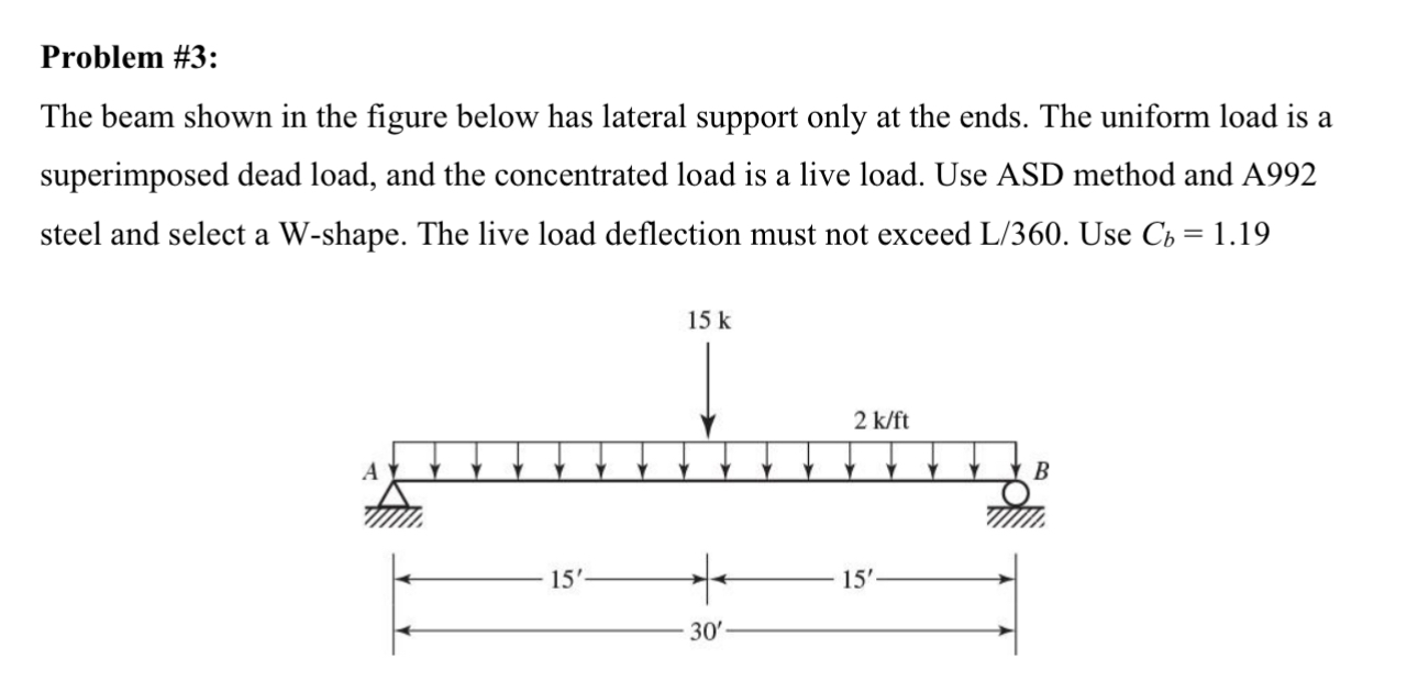 Problem # 3 : The beam shown in the figure below