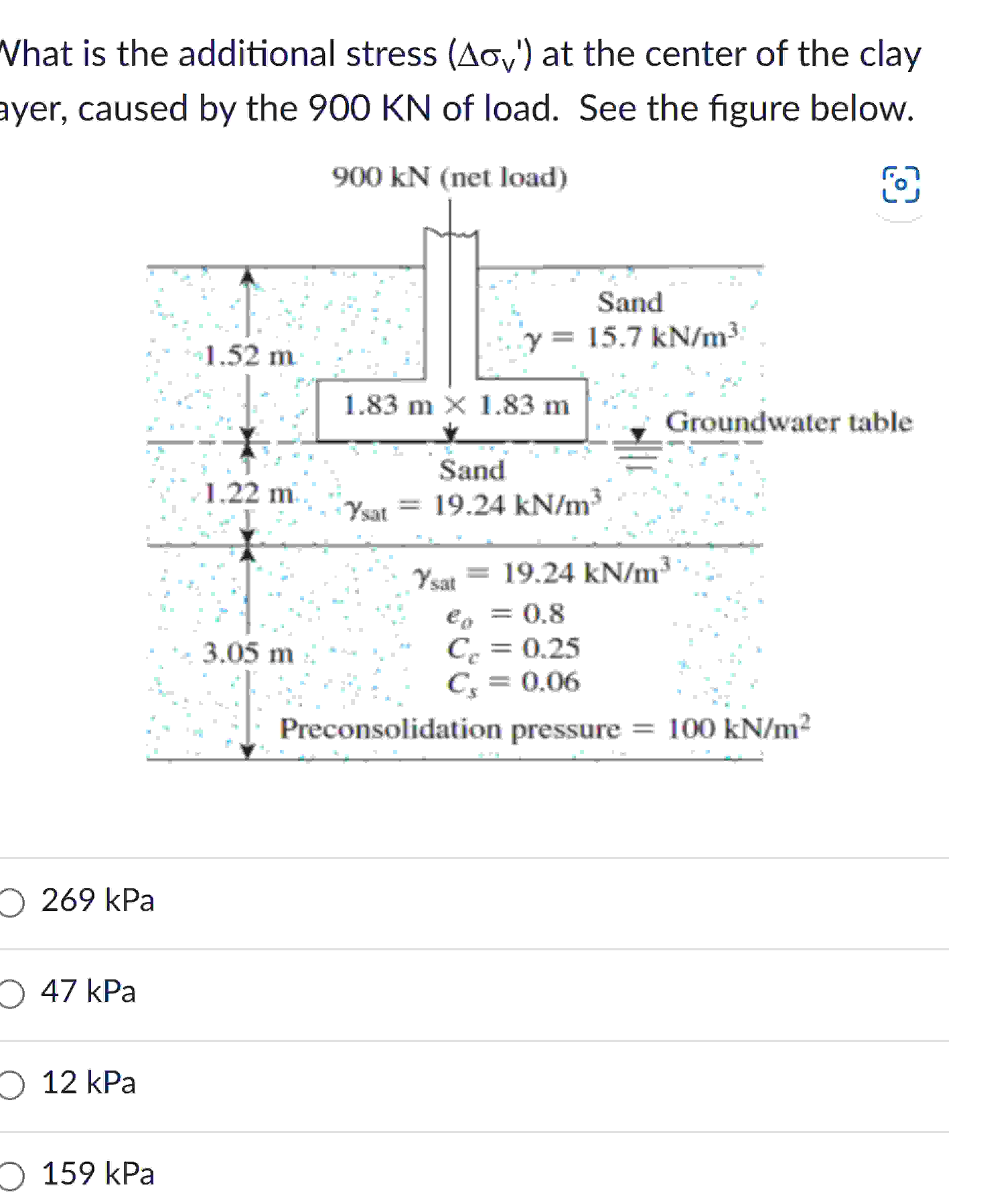 Vhat is the additional stress ( v ' ) at the