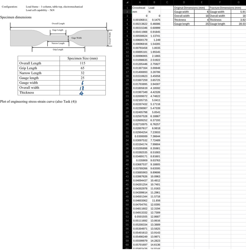 please plot the curve on Excel ( Calculate the