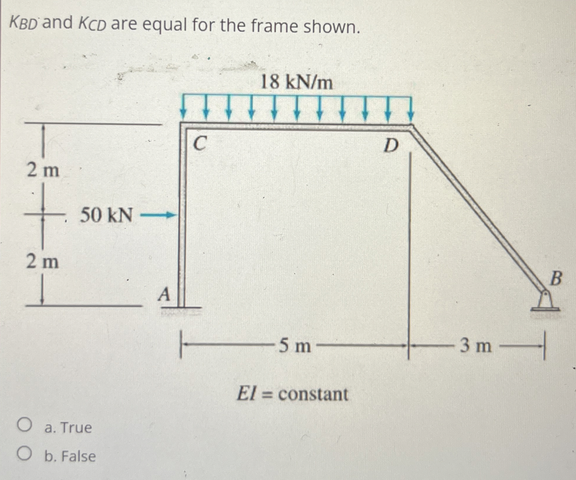 K B D and K C D are equal for the frame shown. a