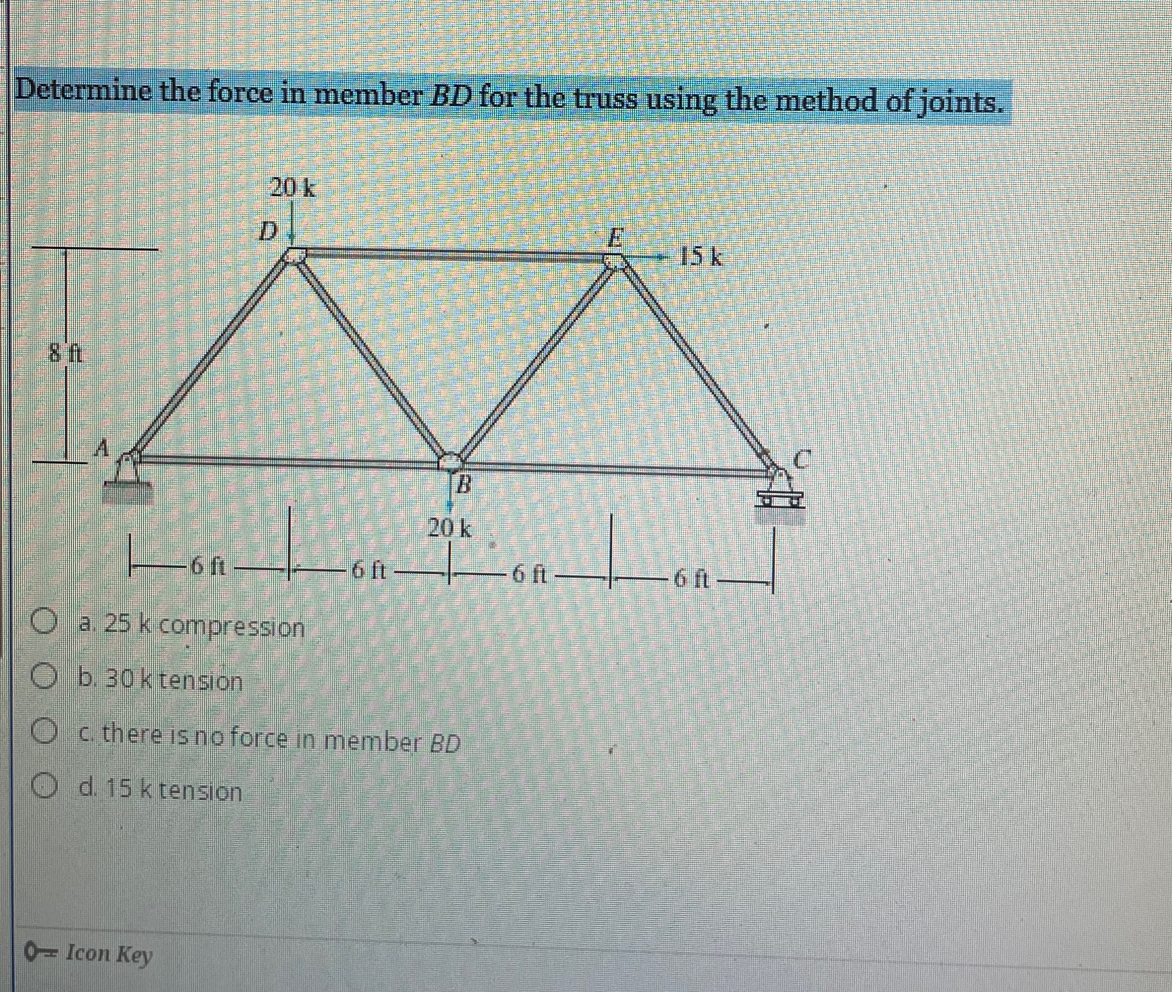 Determine the force in member B D for the truss