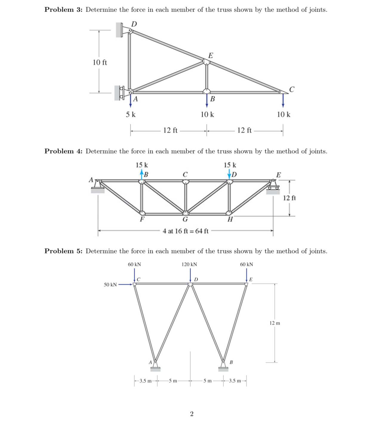 Problem 3 : Determine the force in each member of