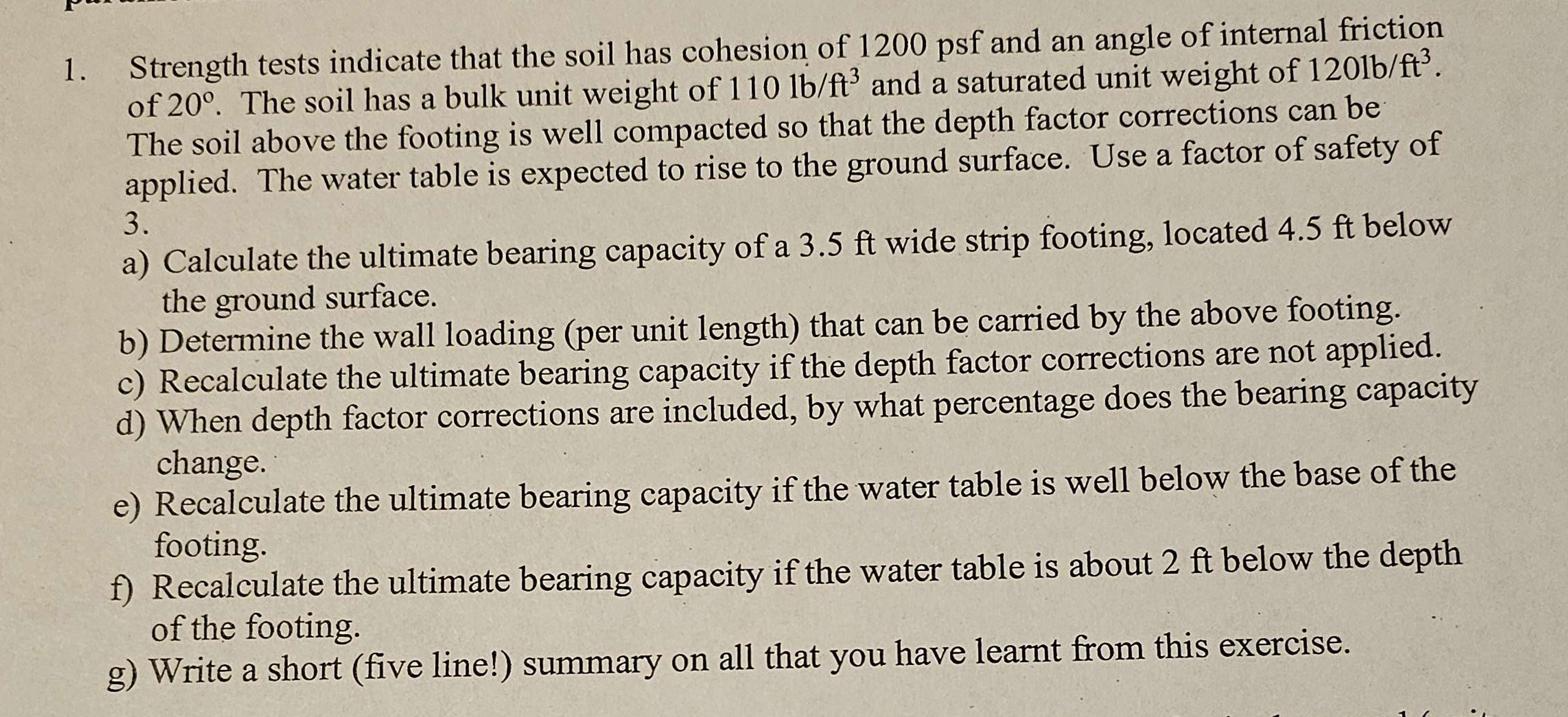 Strength tests indicate that the soil has
