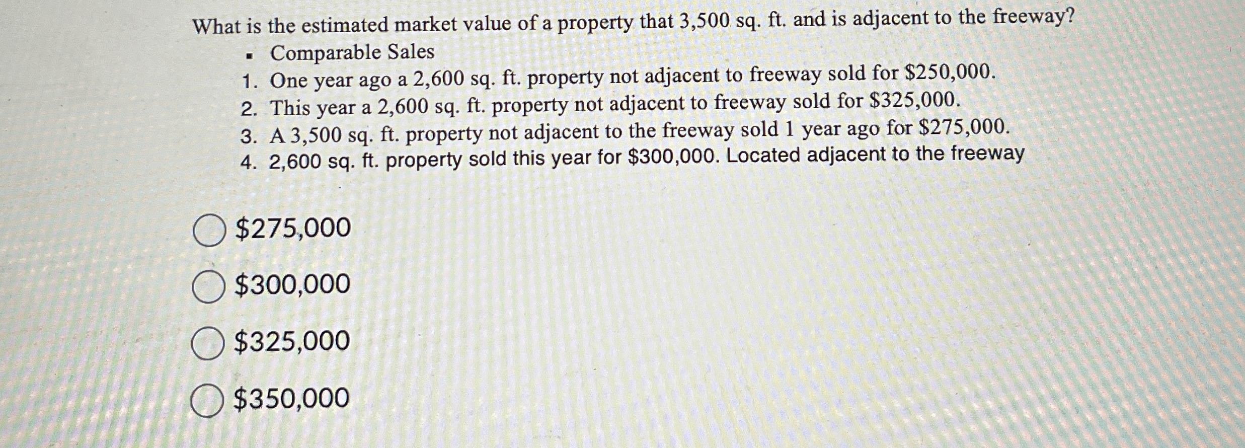 What is the estimated market value of a property