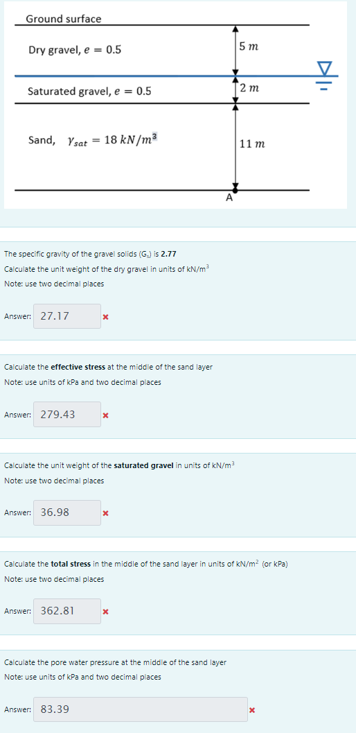 Ground surface The specific gravity of the gravel