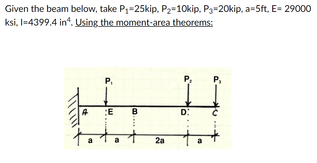 PROBLEM A Given the beam below, take P 1 = 2 5