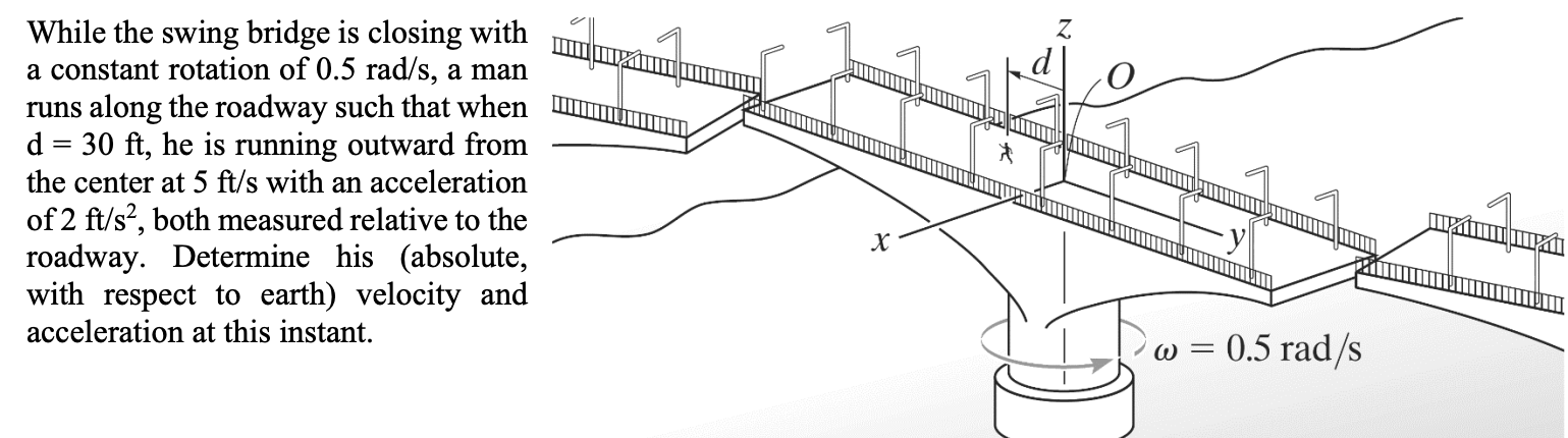 While the swing bridge is closing with a constant