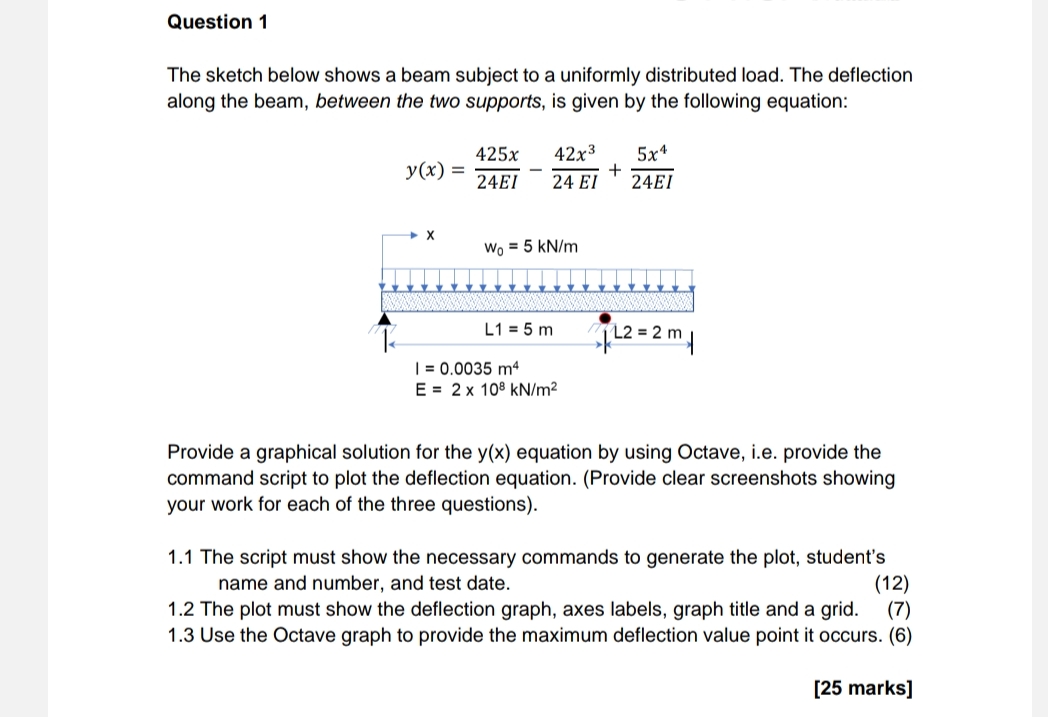 Question 1 The sketch below shows a beam subject