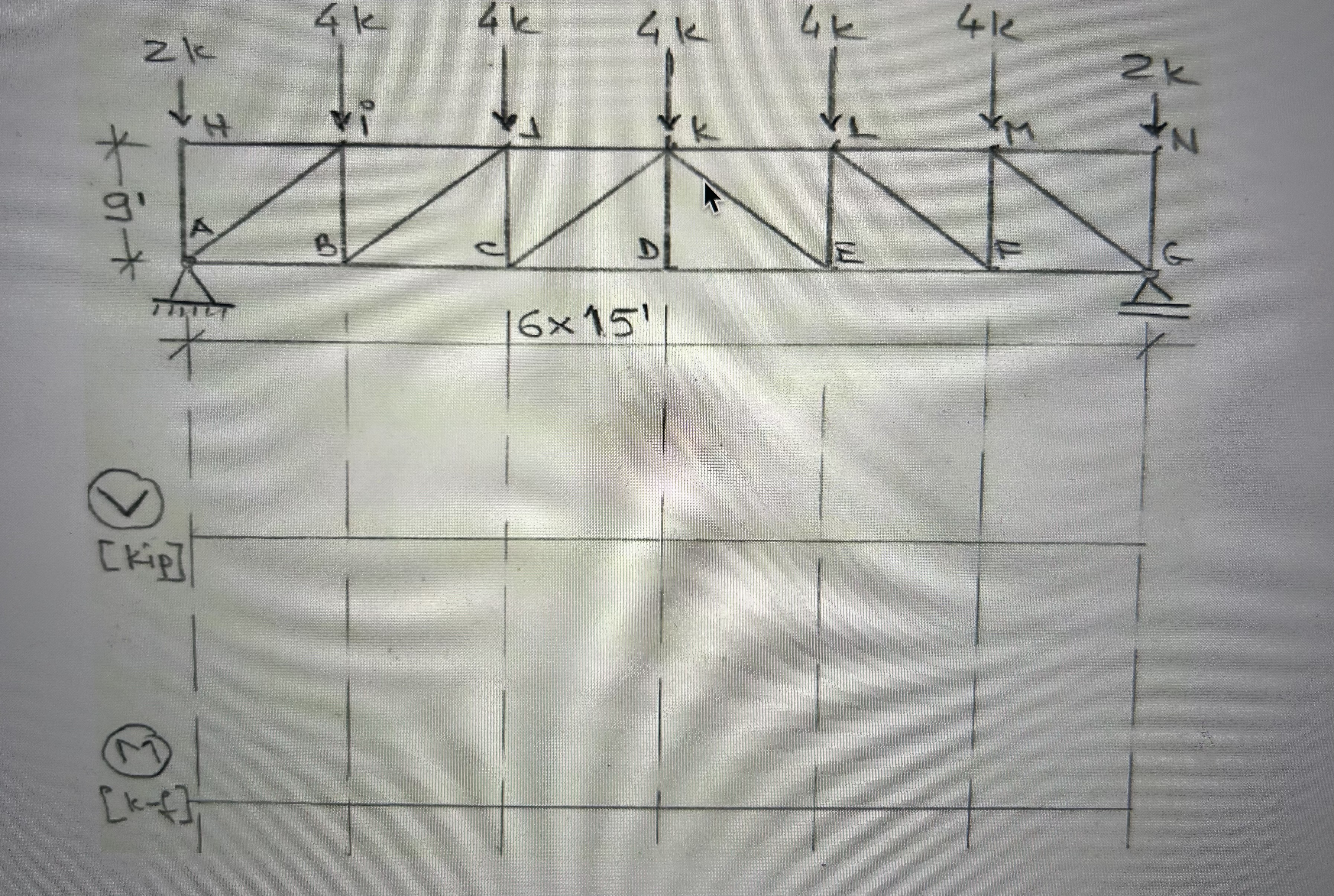 Problem 2 . For the Howe truss in figure: 1 )