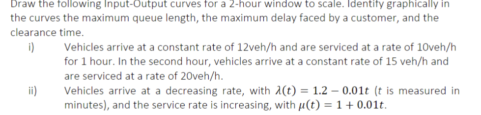 Draw the following Input - Output curves for a 2