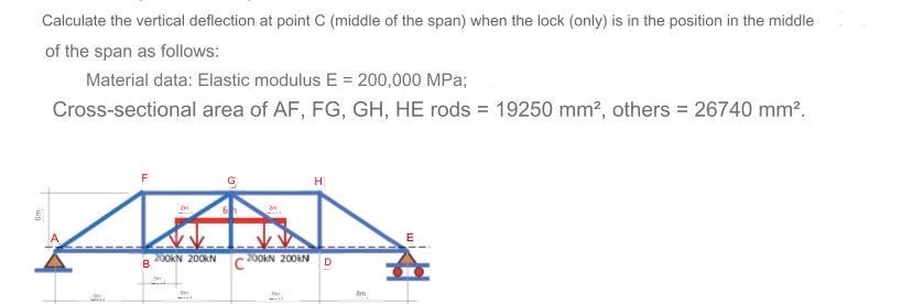 Calculate the vertical deflection at point C (