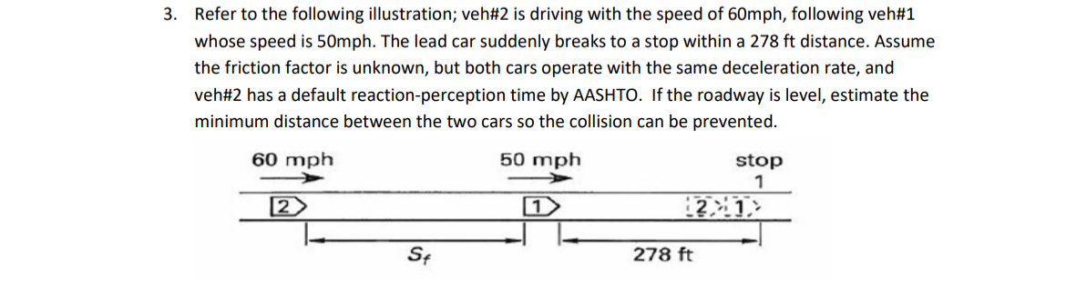 Refer to the following illustration; veh# 2 is