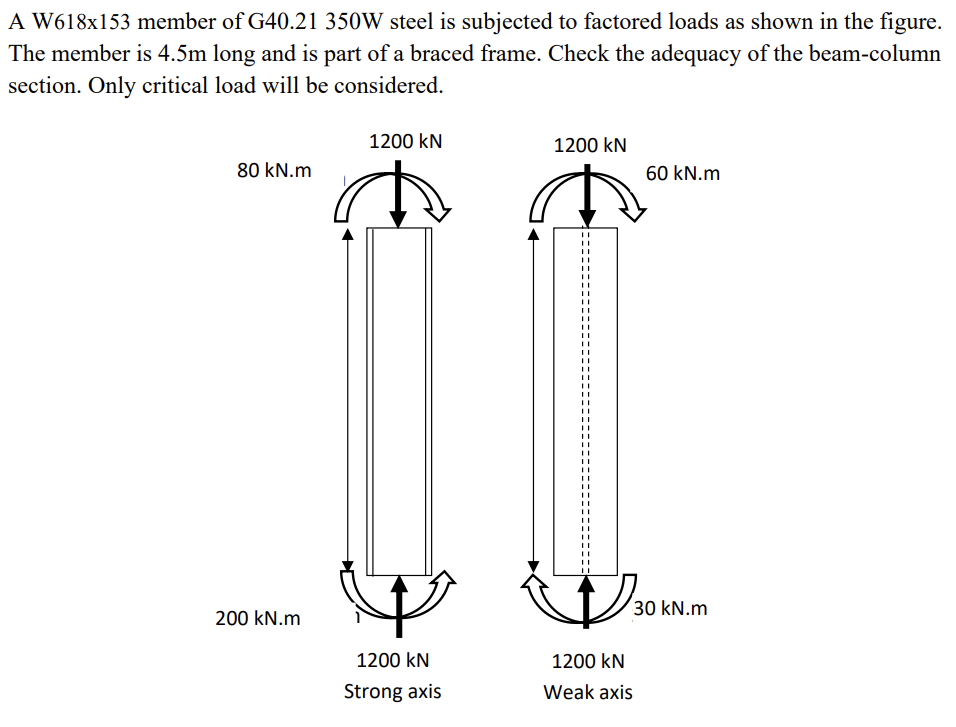 A W 6 1 8 x 1 5 3 member of G 4 0 . 2 1 3 5 0 W