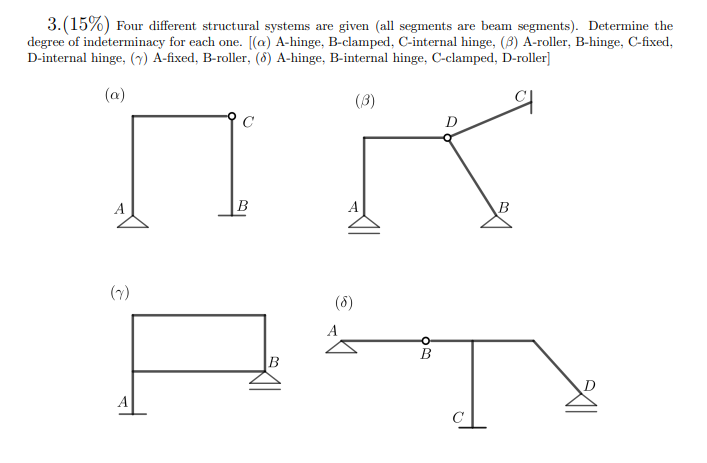 Four different structural systems are given ( all