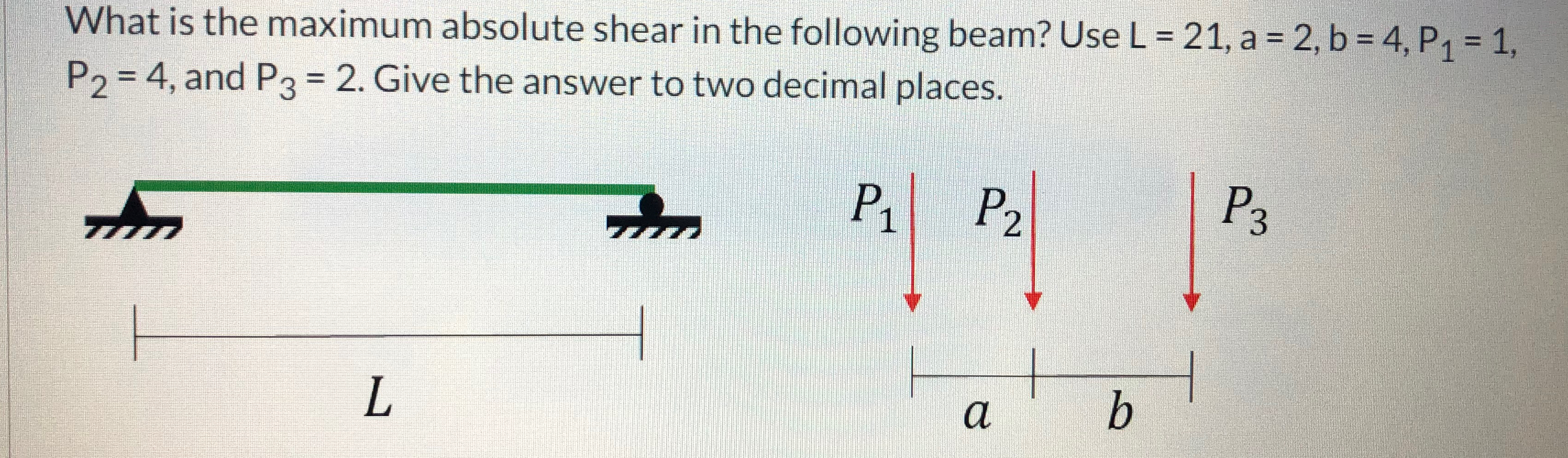 What is the maximum absolute shear in the