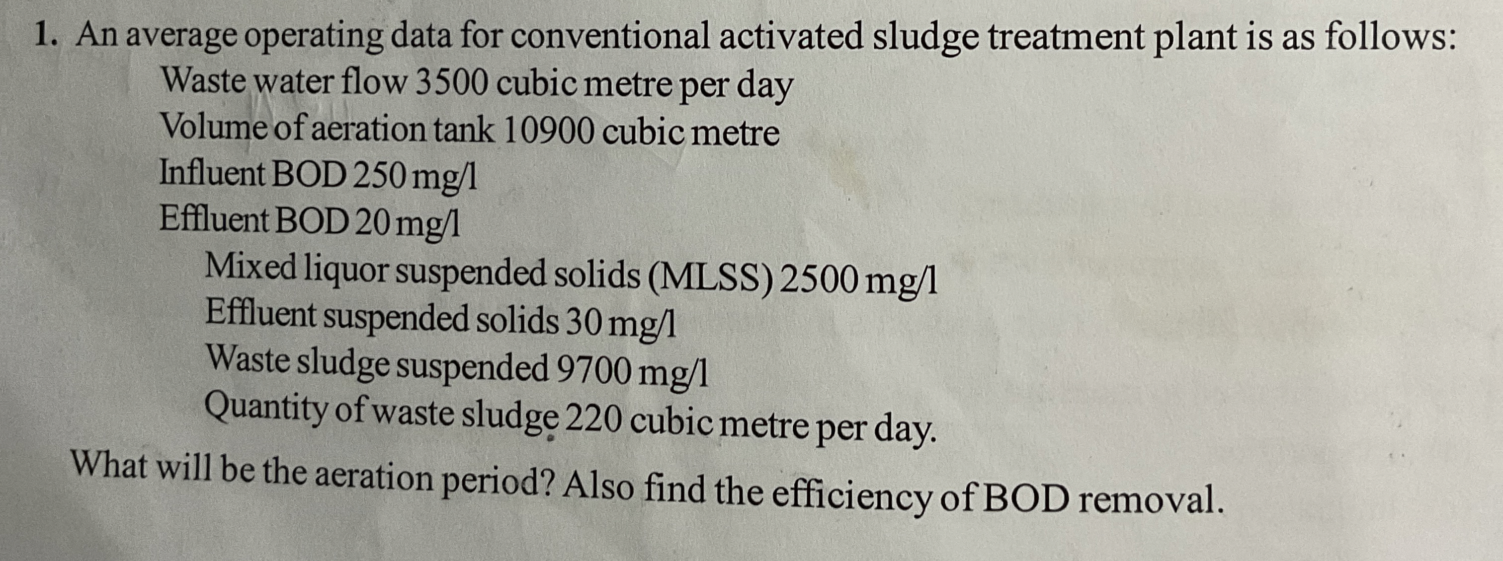 An average operating data for conventional