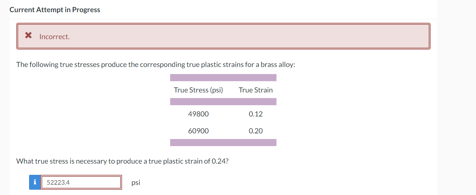 Current Attempt in Progress Incorrect. The