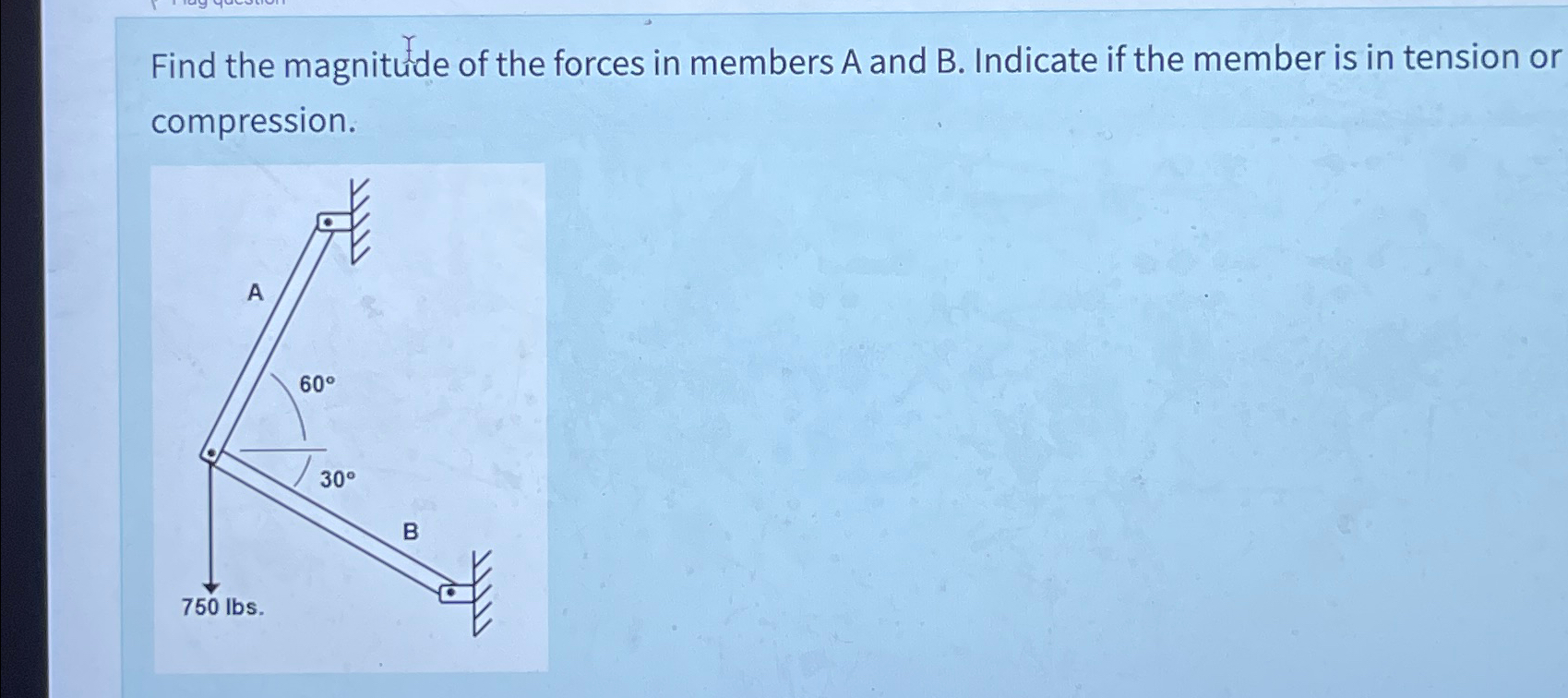 Find the magnitude of the forces in members A and