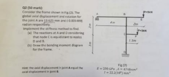 Q 2 ( 5 0 mark ) : Consider the frame shown in