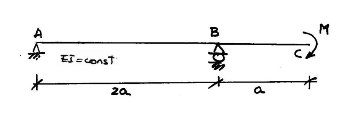 PROBLEM For the beam below, take M = 8 kN - m , a