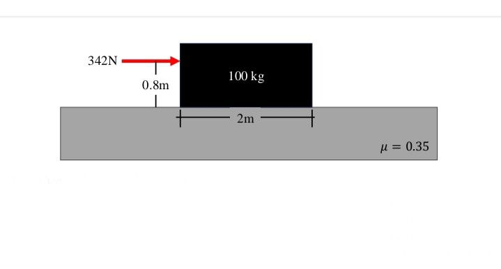 Will the block remain at equilibrium or it will