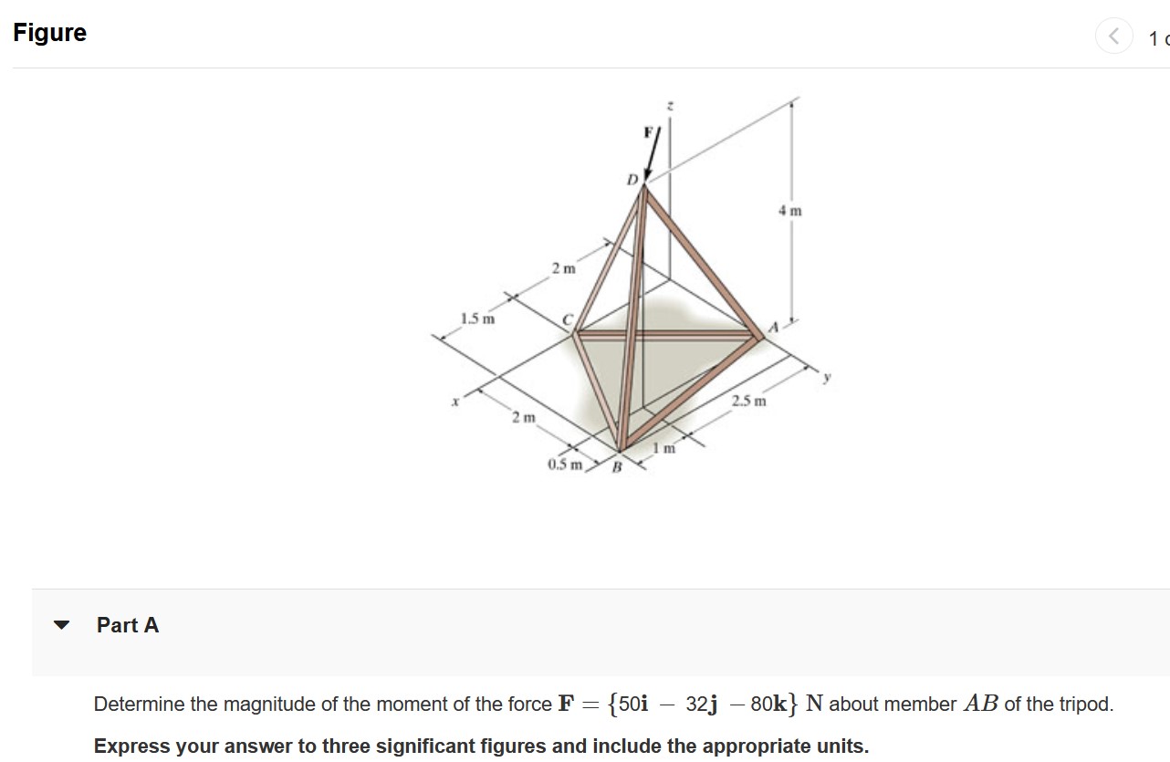 Determine the magnitude of the moment of the