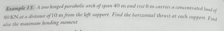 Example 1 5 : A two hinged parabolic arch of span