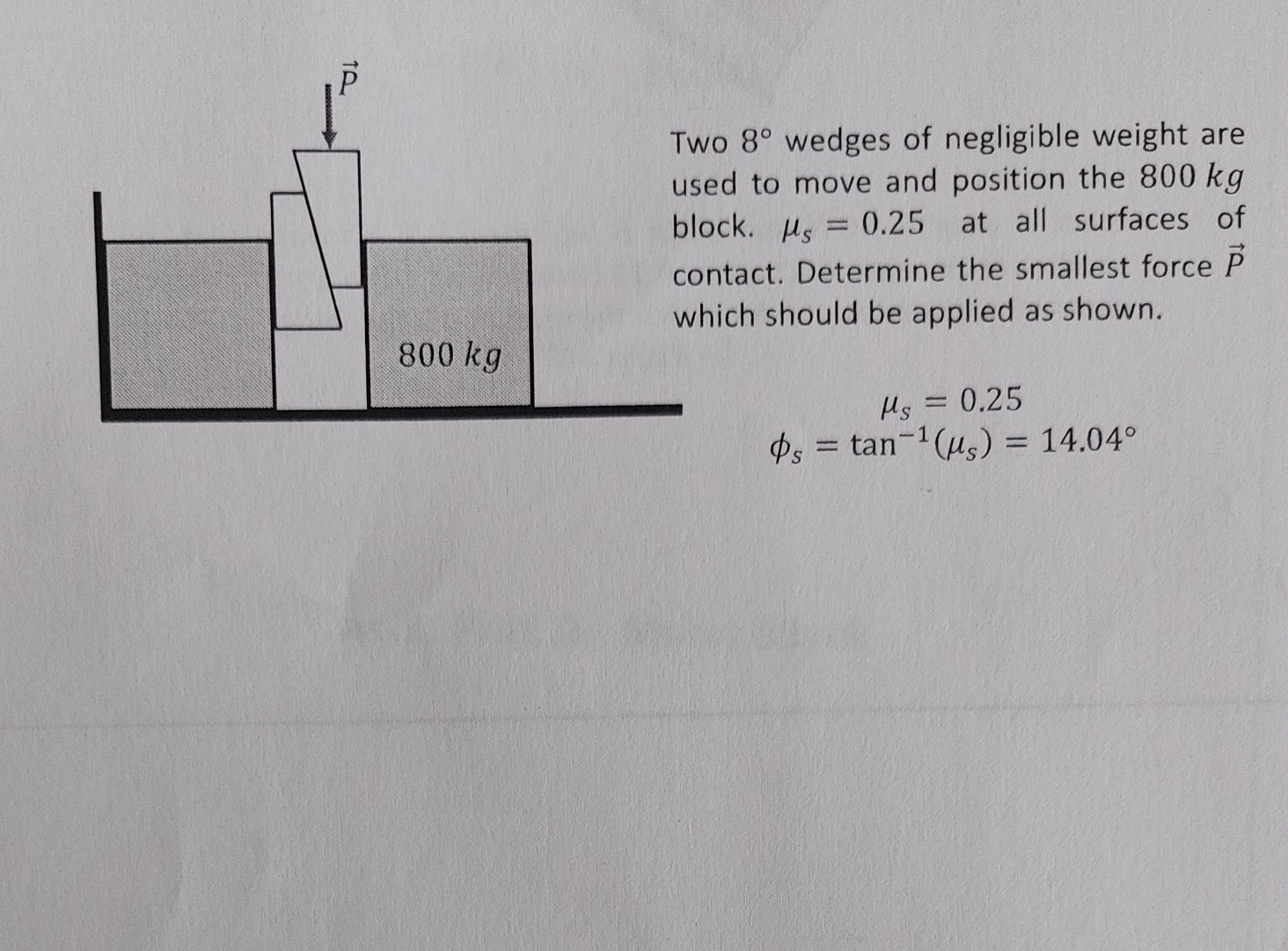 Two 8 wedges of negligible weight are used to