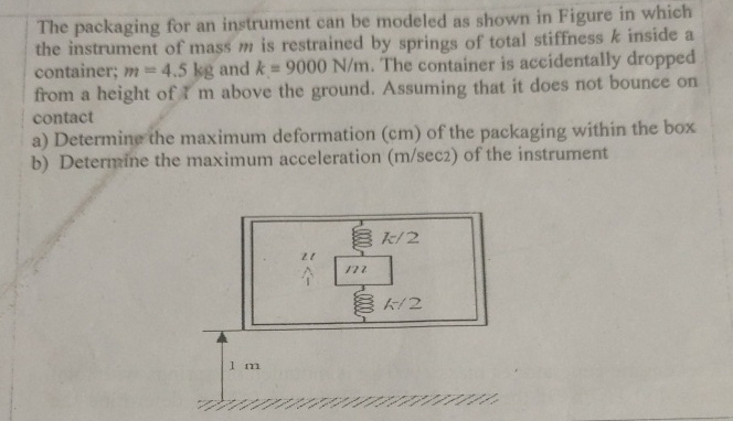 The packaging for an instrument can be modeled as