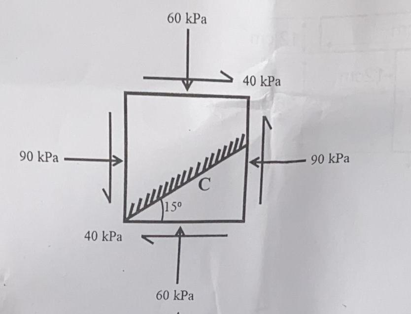 For the element whose stress state is given in