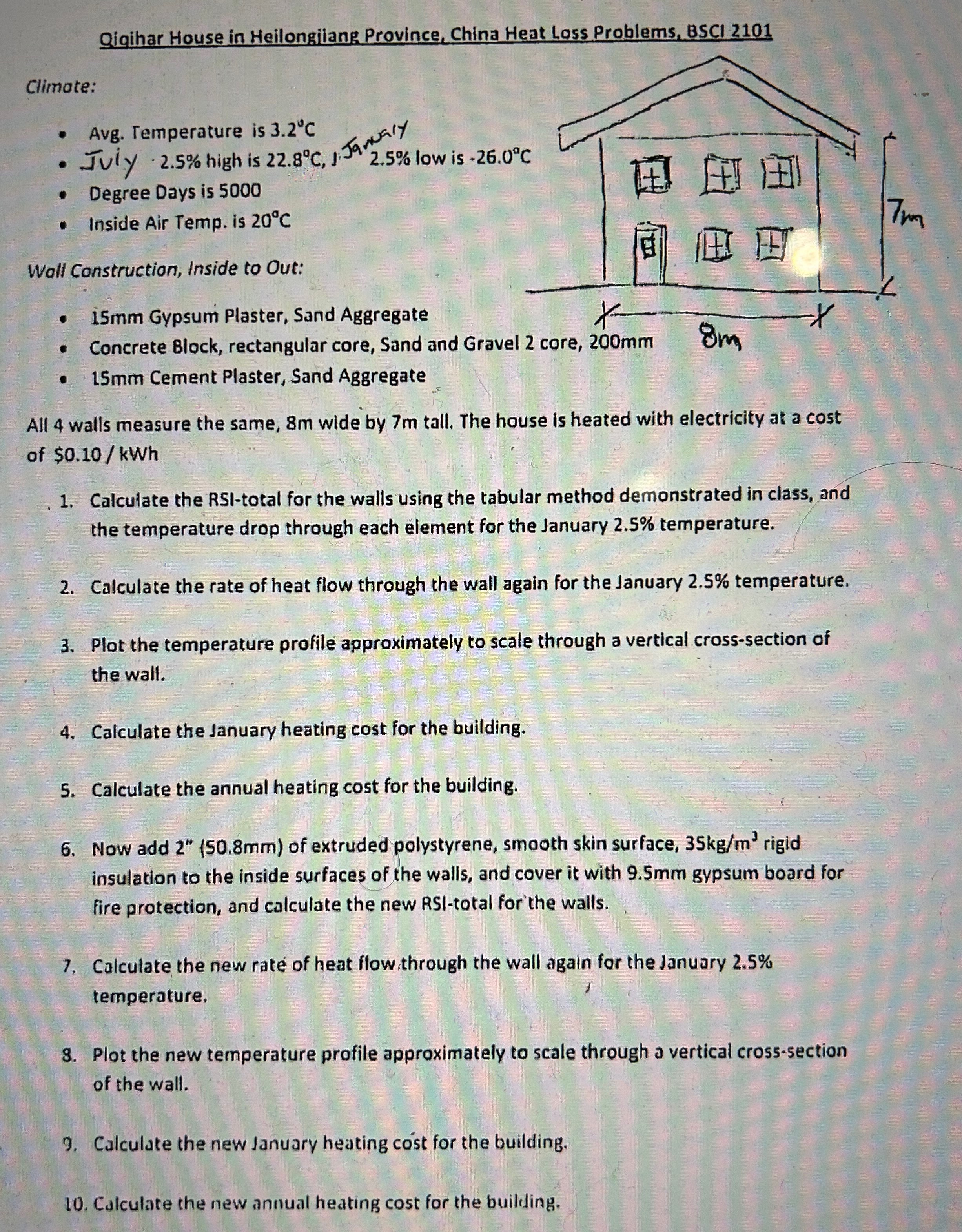 15mm Cement Plaster, Sand Aggregate\ All 4 walls
