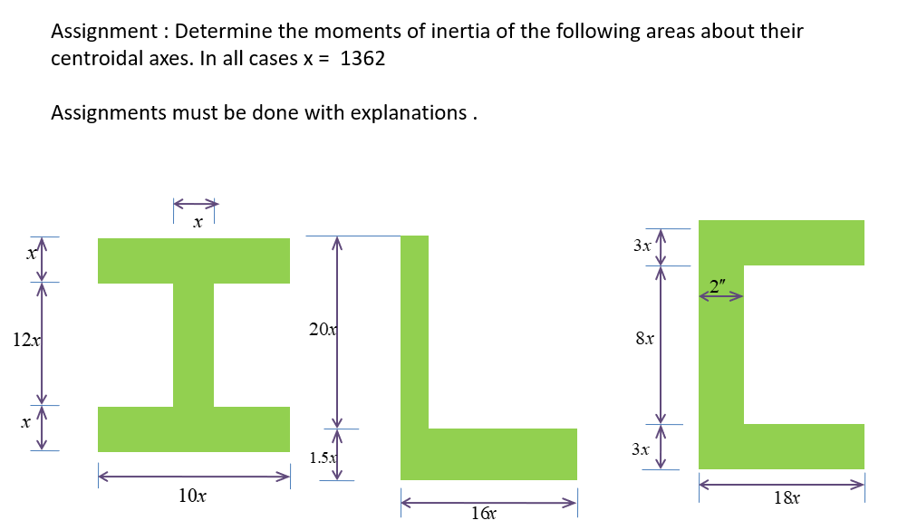 Assignment : Determine the moments of inertia of