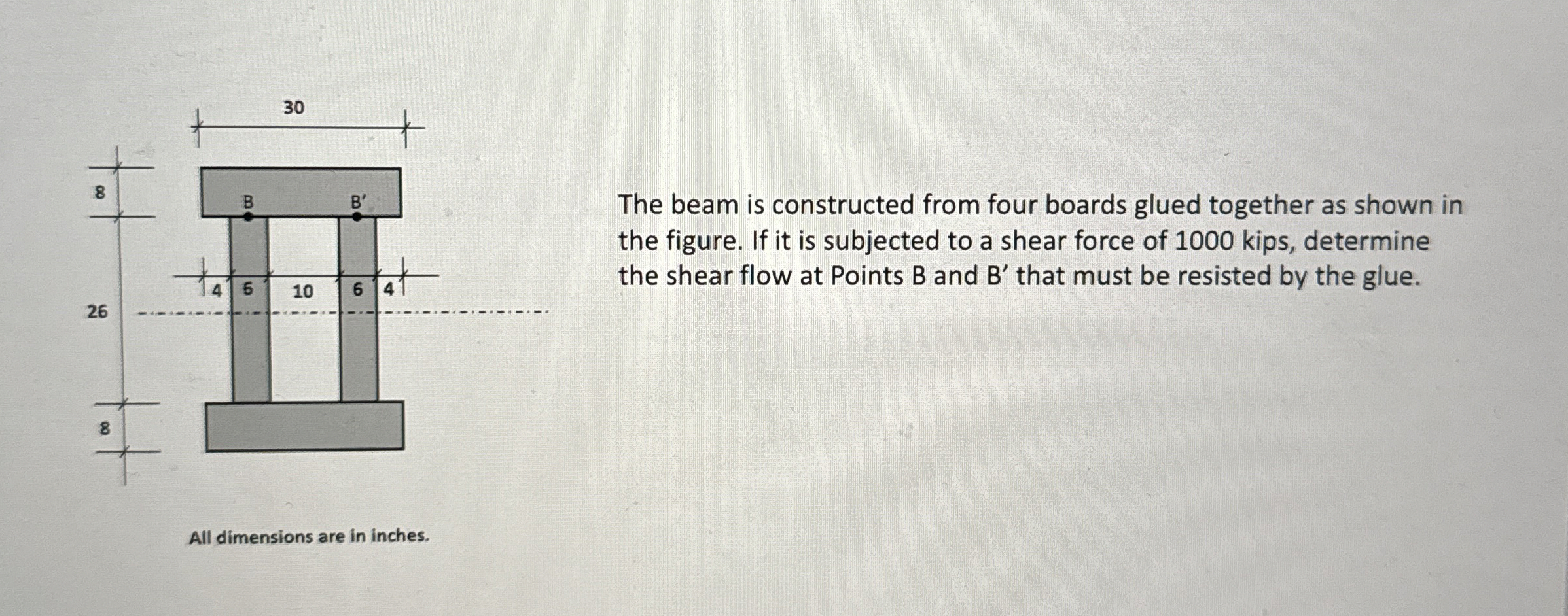 The beam is constructed from four boards glued