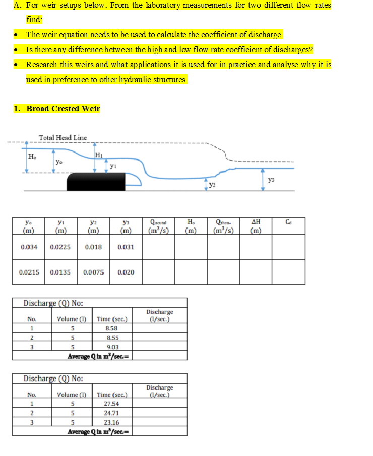 A . For weir setups below: From the laboratory