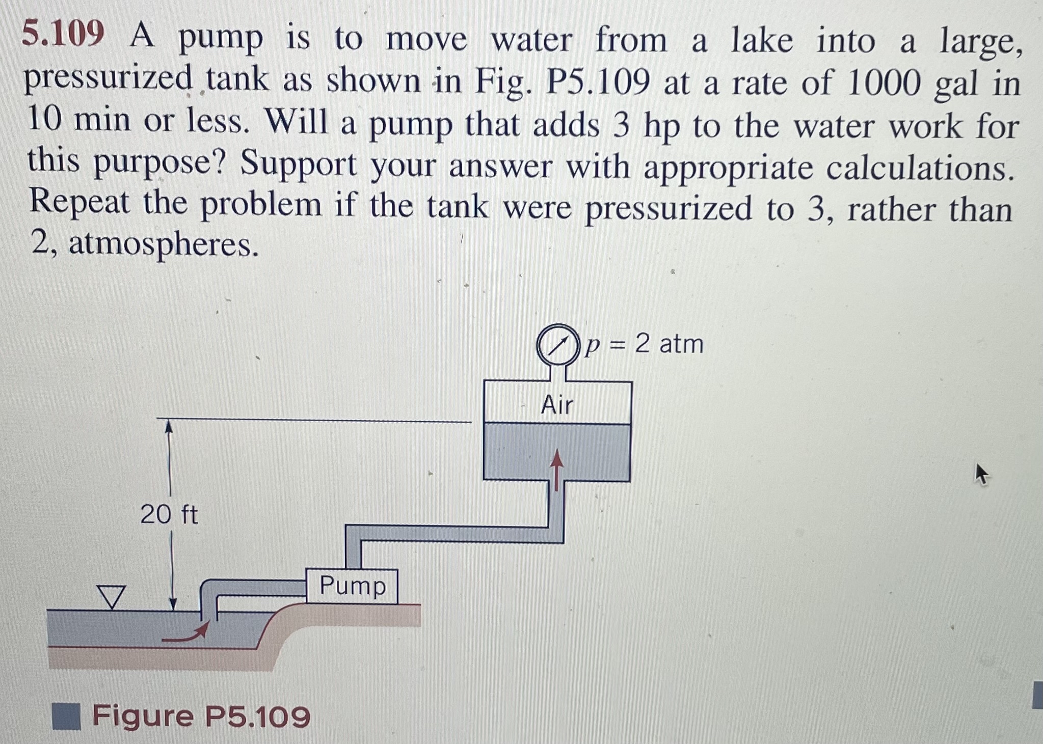 5 . 1 0 9 A pump is to move water from a lake