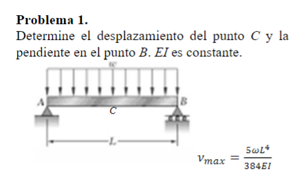Problema 1 . Determine el desplazamiento del