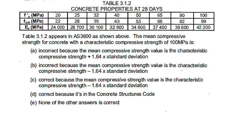 TABLE 3 . 1 . 2 CONCRETE PROPERTIES AT 2 8 DAYS