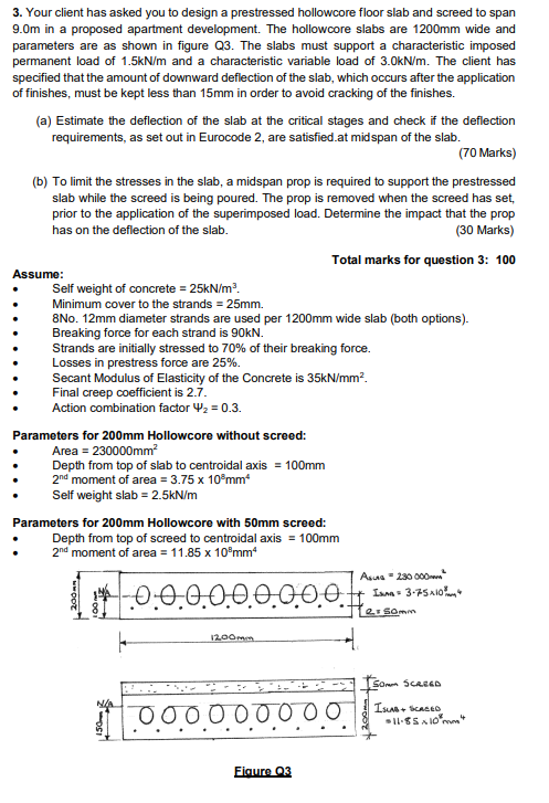 Your client has asked you to design a prestressed