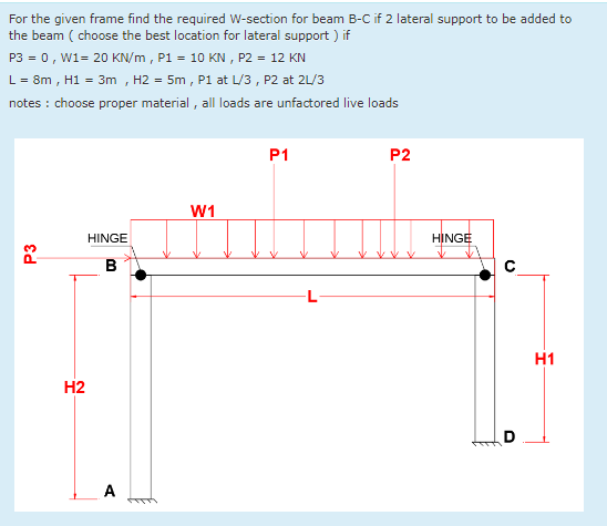 For the given frame find the required W - section