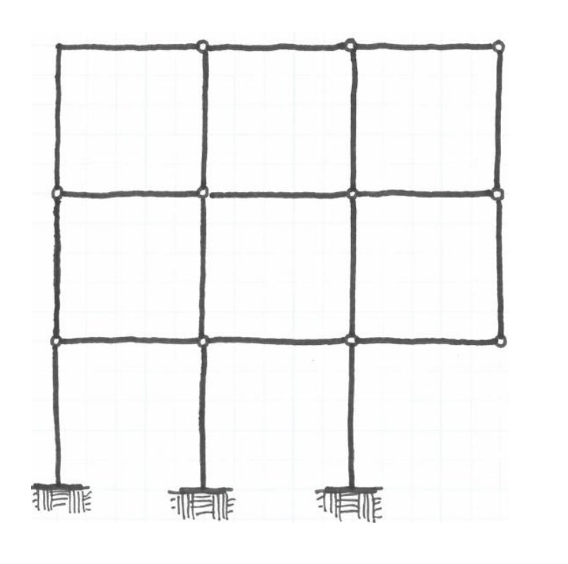 determine whether the frame is stable or