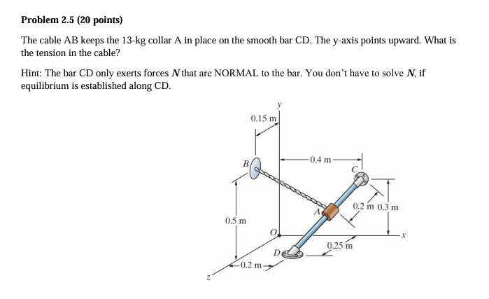 The cable AB keeps the 1 3 - kg collar A in place