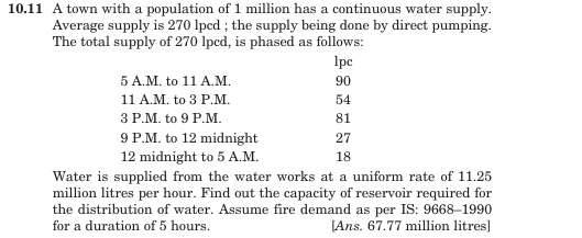 1 0 . 1 1 A town with a population of 1 million