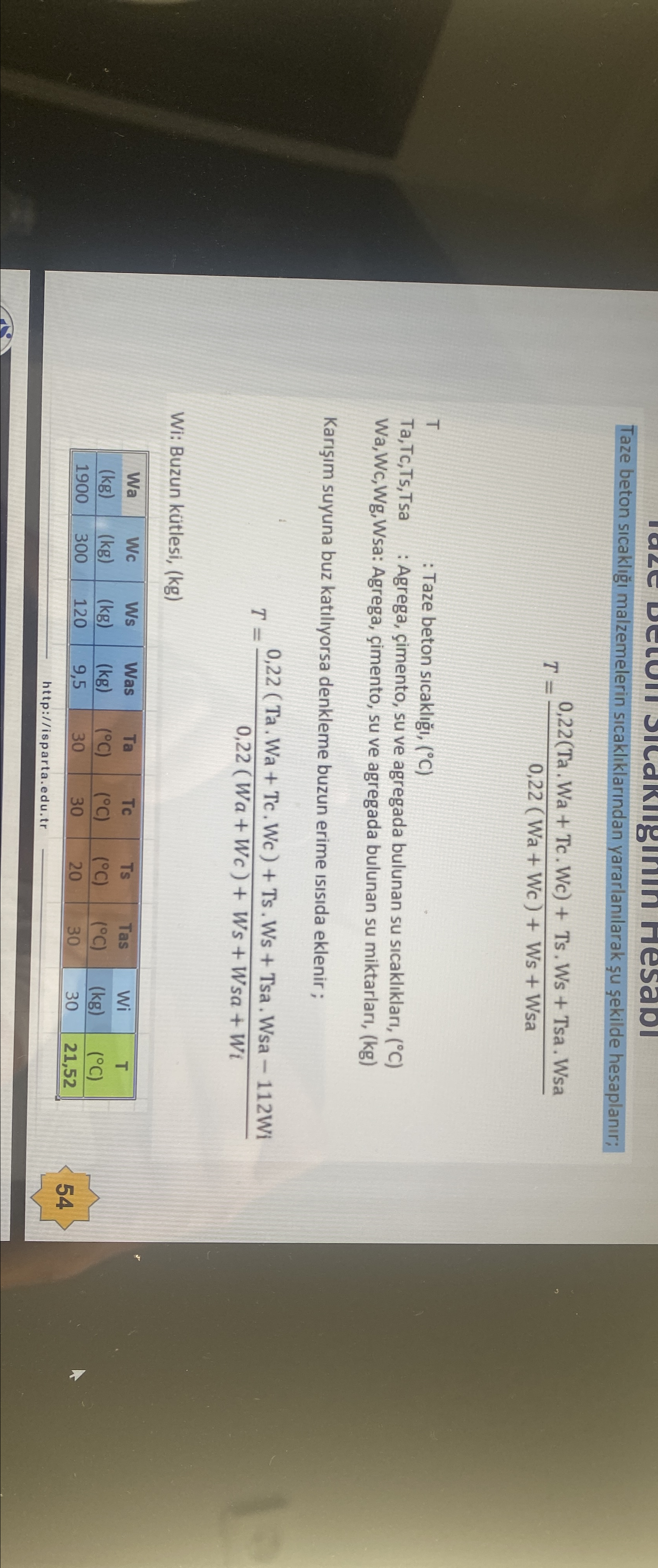 Taze beton s cakl malzemelerin s cakl klar ndan