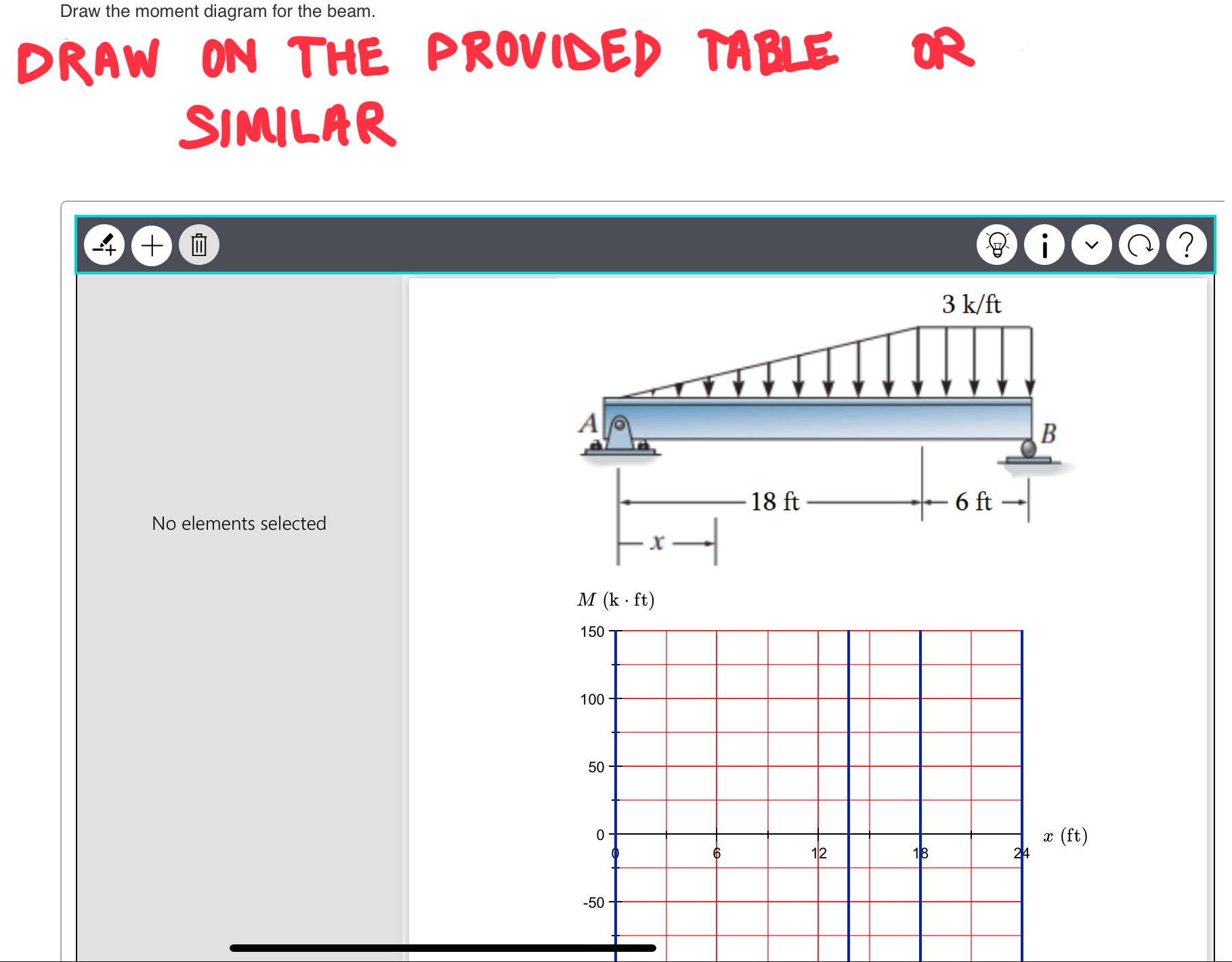 DRAW MOMENT DIAGRAM FOR THE BEAM DRAW ON THE