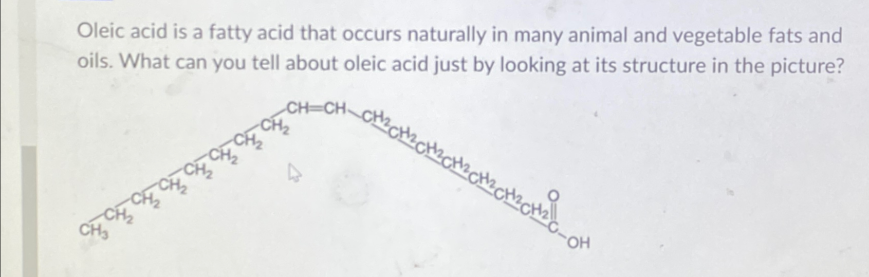 Oleic acid is a fatty acid that occurs naturally