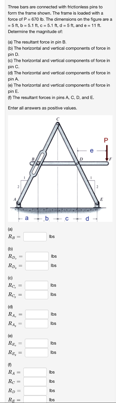 Three bars are connected with frictionless pins
