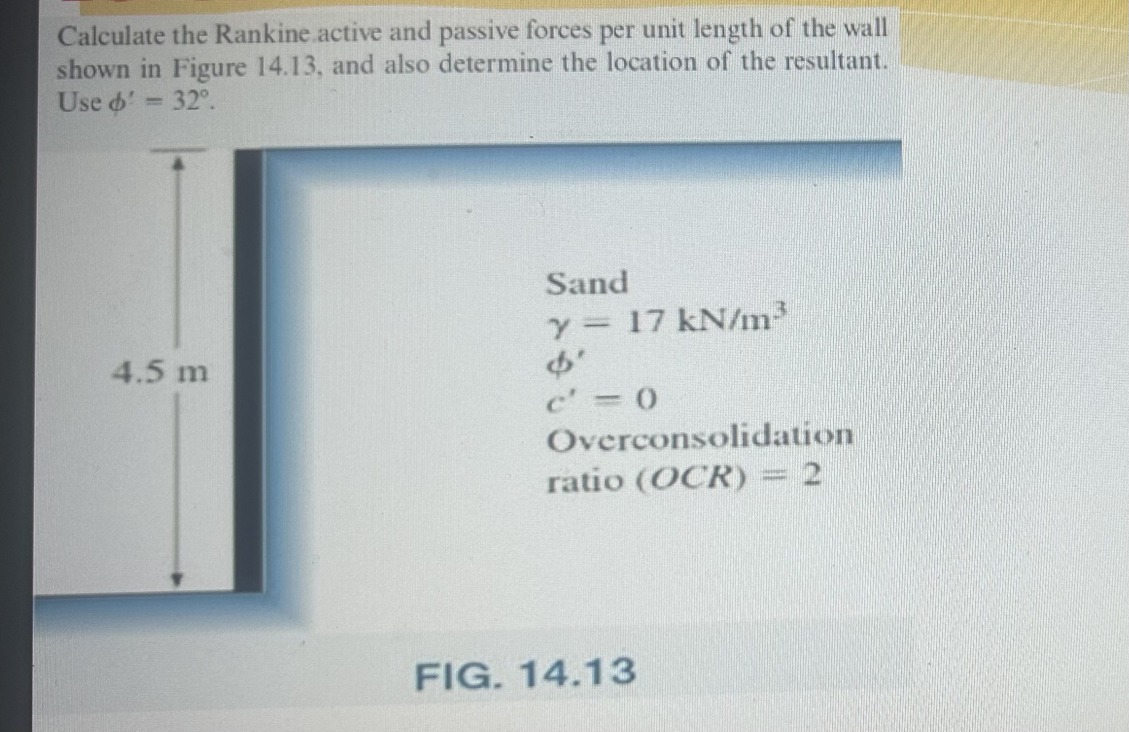 Calculate the Rankine active and passive forces
